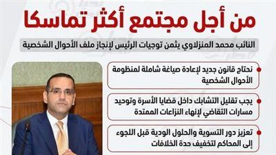 النائب محمد المنزلاوي: قانون الأسرة الجديد إعادة هندسة حقيقية لاستقرار المجتمع وضبط العلاقات داخل البيت المصري - الخليج الان