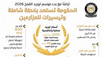 المركز الإعلامي لمجلس الوزراء: الحكومة تستعد بخطة شاملة وتيسيرات للمزارعين - الخليج الان