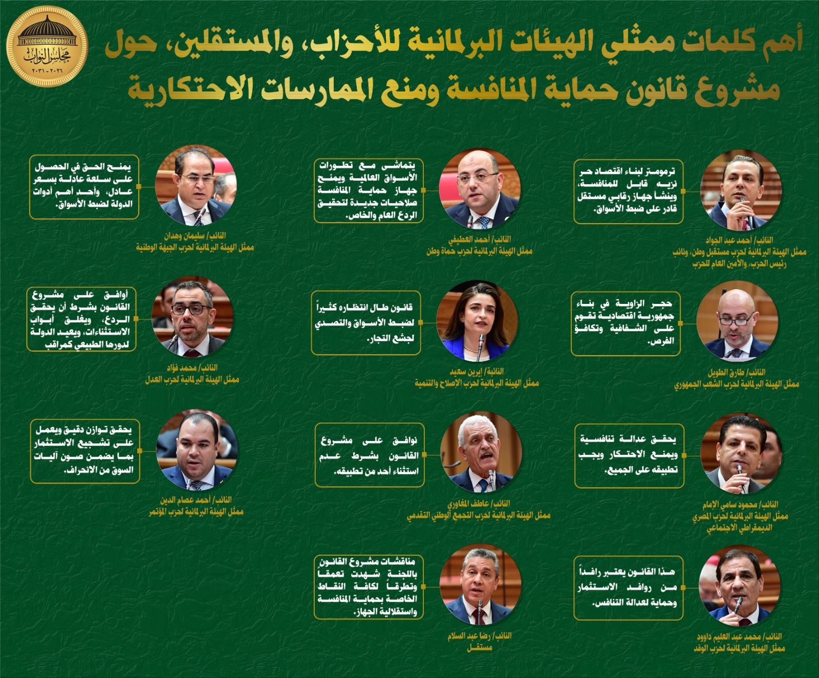 ماذا قال ممثلو الهيئات البرلمانية للأحزاب والمستقلين حول مشروع قانون حماية المنافسة ومنع الممارسات الاحتكارية؟ - الخليج الان