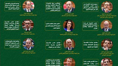 ماذا قال ممثلو الهيئات البرلمانية للأحزاب والمستقلين حول مشروع قانون حماية المنافسة ومنع الممارسات الاحتكارية؟ - الخليج الان
