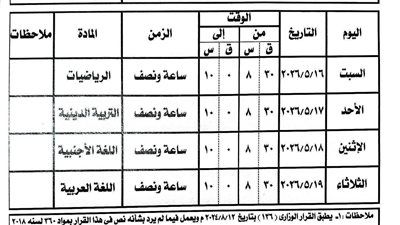جداول امتحانات الصفوف الابتدائية بأسوان 2026 الترم الثاني.. المواعيد الرسمية للفترة الصباحية والمسائية - الخليج الان
