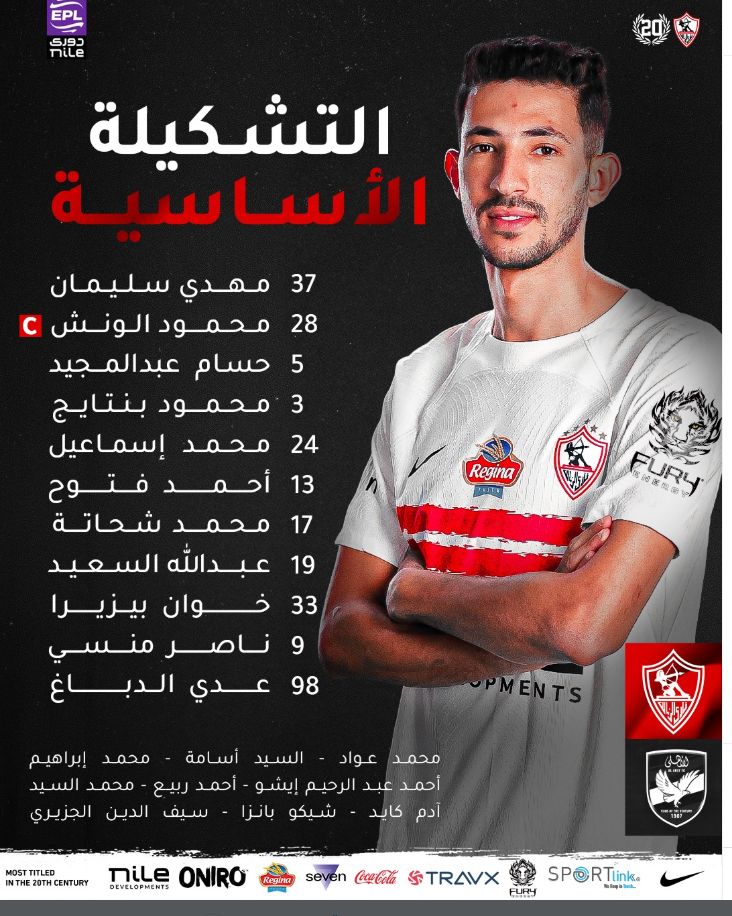 خوان بيزيرا يقود هجوم الزمالك أمام الأهلي الليلة فى قمة الدوري - الخليج الان