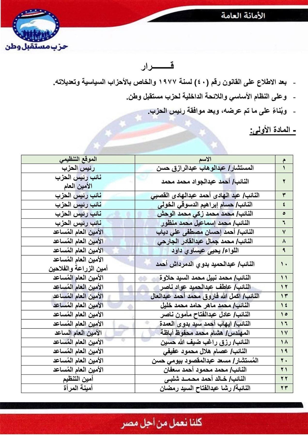 برئاسة المستشار عبد الوهاب عبد الرازق.. مستقبل وطن يعلن التشكيل التنظيمي للحزب - الخليج الان