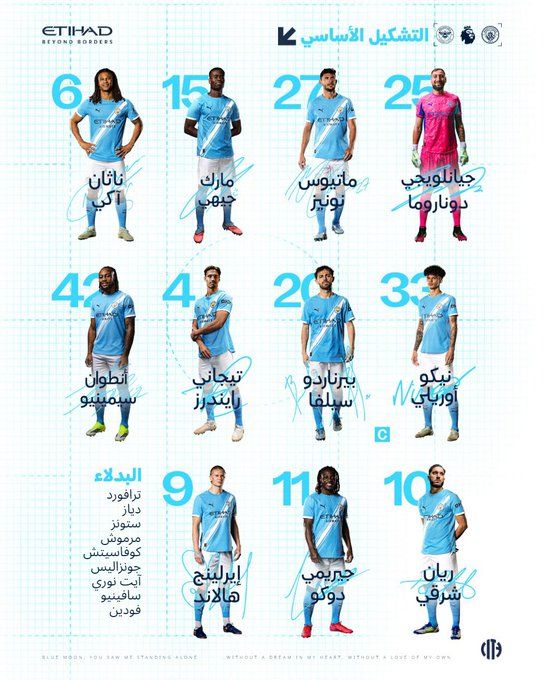 مان سيتي ضد برينتفورد.. تشكيل مانشستر سيتي الرسمي لمواجهة برينتفورد في الدوري الإنجليزي الممتاز - الخليج الان