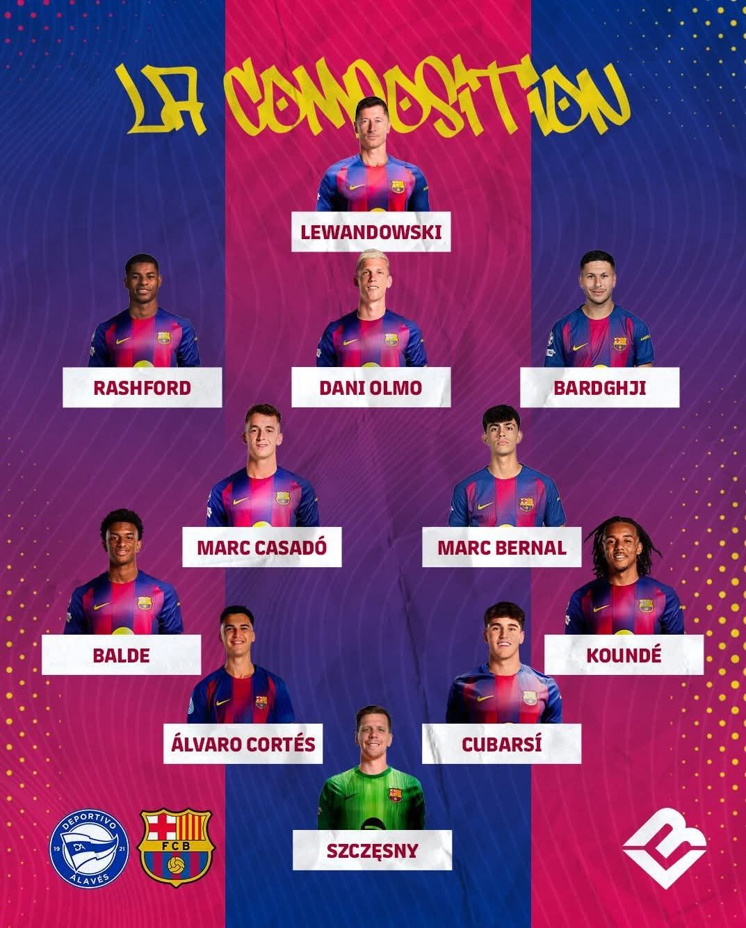 ألافيس ضد برشلونة.. تشكيل برشلونة الرسمي أمام ديبورتيفو ألافيس في الدوري الإسباني - الخليج الان