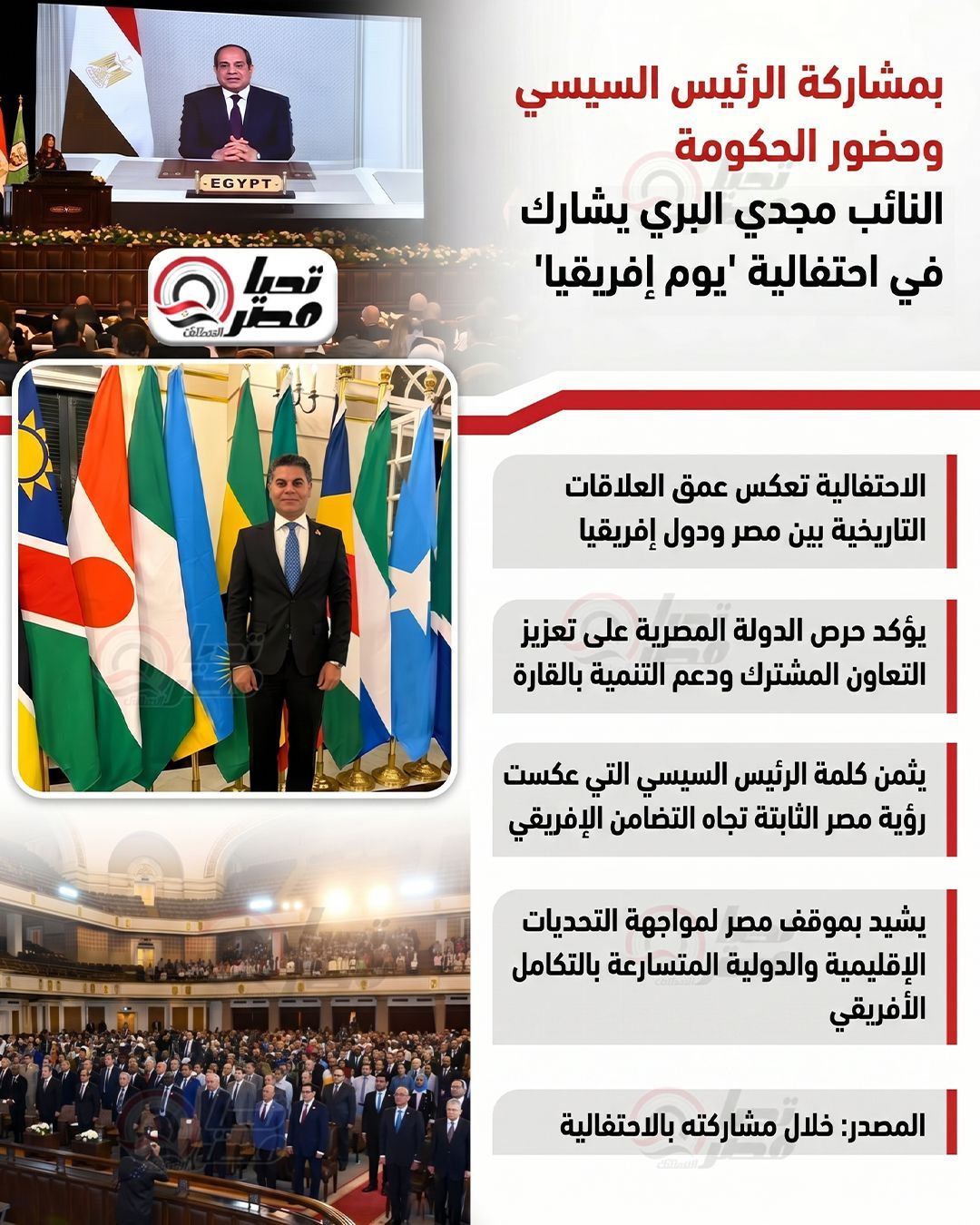 خلال مشاركته في احتفالية “يوم إفريقيا”.. النائب مجدي البري: مصر حريصة على تعزيز التعاون مع دول القارة - الخليج الان