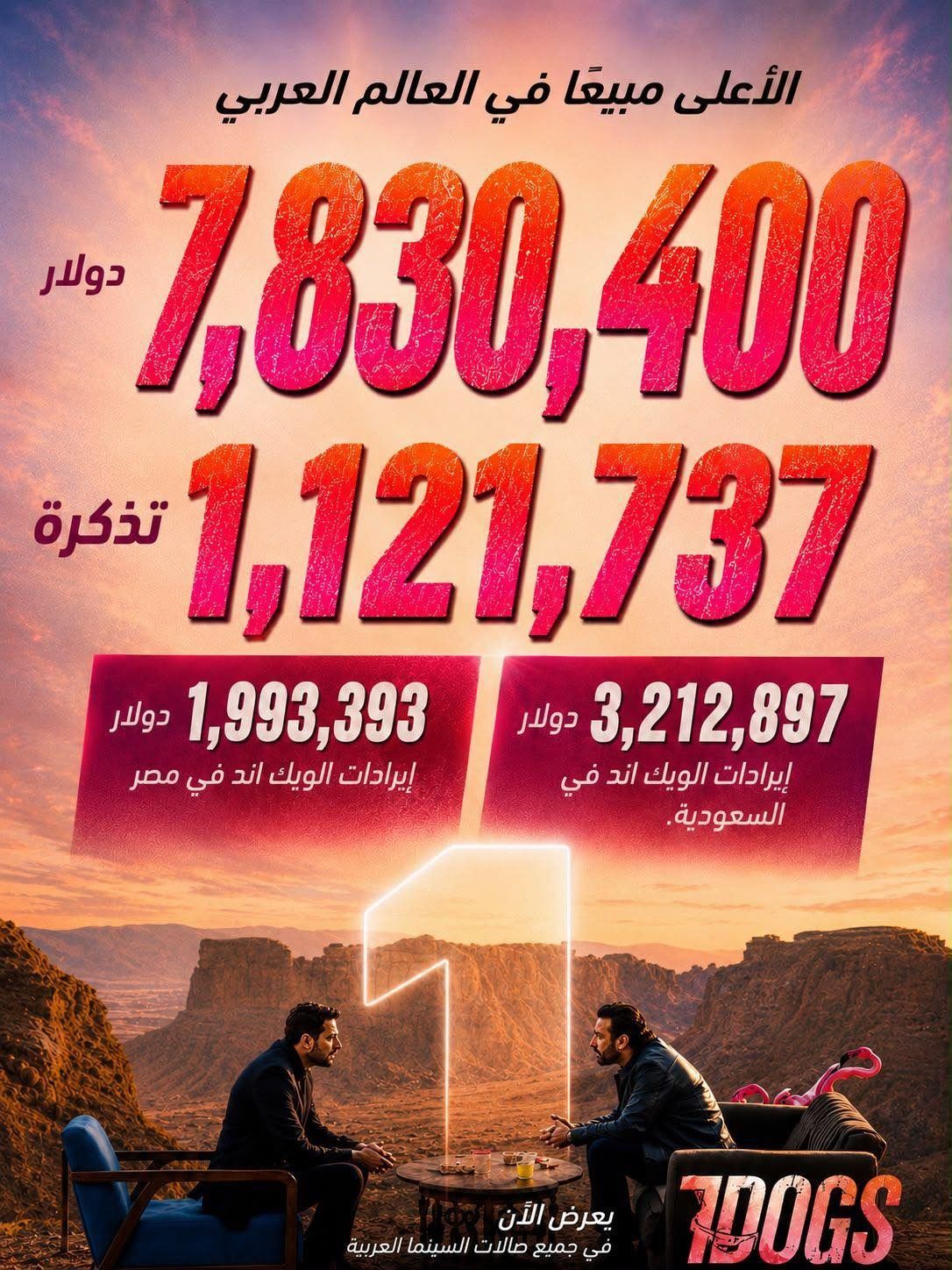 الأعلى مبيعًا في العالم العربي.. تركي آل الشيخ يحتفل بأرقام فيلم 7DOGS - الخليج الان