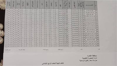 نتيجة الصف الرابع الابتدائي 2026 الترم الثاني.. رابط الاستعلام وخطوات الحصول على النتيجة - الخليج الان
