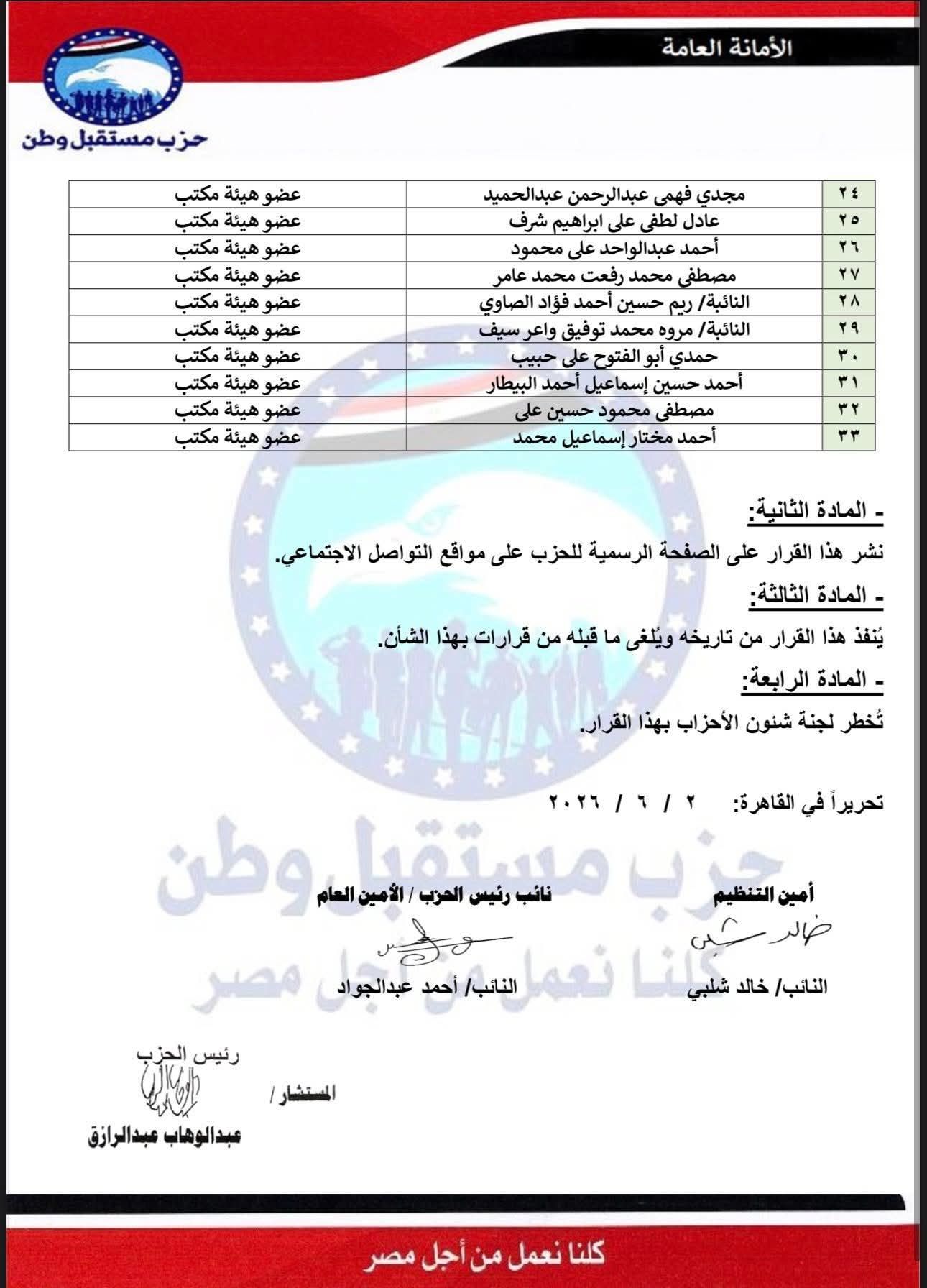برئاسة النائب أسامة كمال.. تليجراف الخليج ينشر تشكيل أمانة الطاقة بحزب مستقبل وطن - الخليج الان