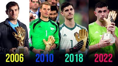 قبل انطلاق كأس العالم 2026.. قائمة الفائزين بجائزة القفاز الذهبي في المونديال - الخليج الان