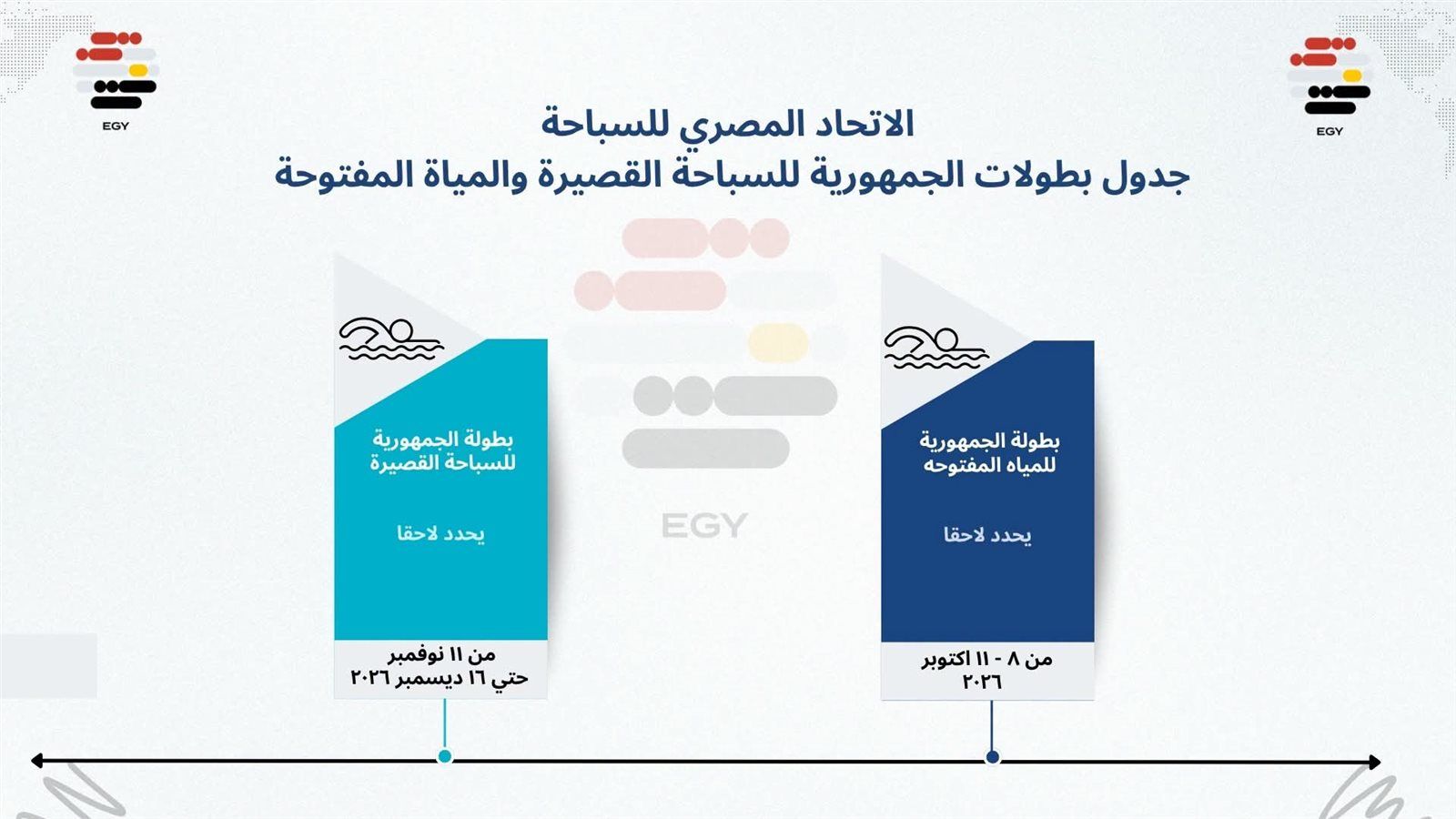 اتحاد السباحة يعلن مواعيد بطولات الجمهورية للسباحة 2026 - الخليج الان