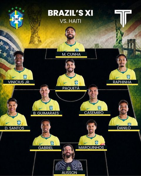 البرازيل ضد هايتي.. التشكيل الرسمي لمباراة منتخب البرازيل وهايتي في كأس العالم 2026 - الخليج الان