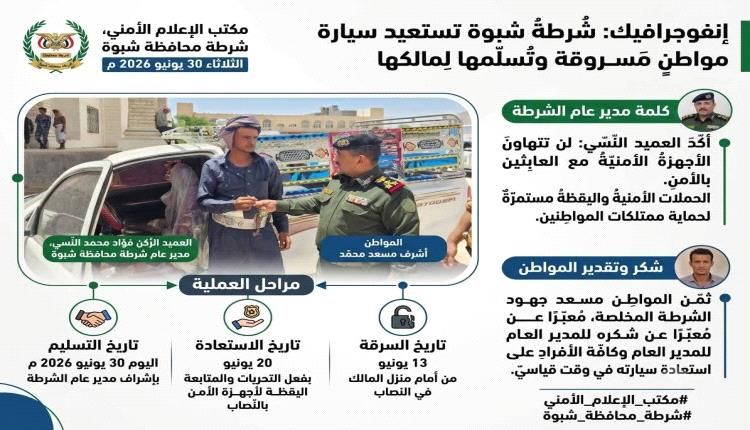 شرطة شبوة تستعيد سيارة مواطن مسروقة وتسلمها لمالكها