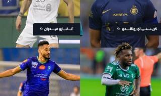 بعد مرور 20 جولة من دوري روشن.. إليكم هذه المفاجأة عن “كريستيانو رونالدو”