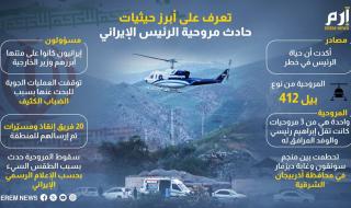 تعرف على أبرز حيثيات حادث مروحية الرئيس الإيراني (إنفوغراف)