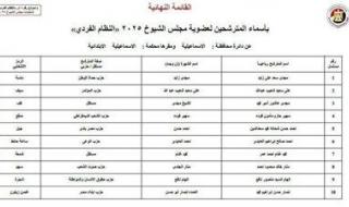 بالأسماء والرموز.. القائمة النهائية لمرشحي مجلس الشيوخ 2025 بالإسماعيلية (نظام الفردي) - الخليج الان
