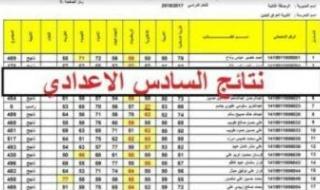 استعلم الآن..نتائج السادس الإعدادي 2025 الدور الأول في العراق عبر موقع نتائجنا برقم الجلوس فقط