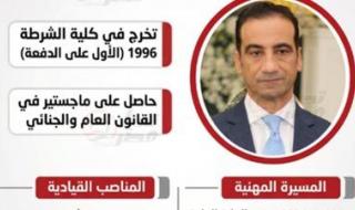 تليجراف الخليج ينشر السيرة الذاتية للمستشار خالد ضياء بعد تعيينه نائبًا لأمين عام مجلس النواب - الخليج الان